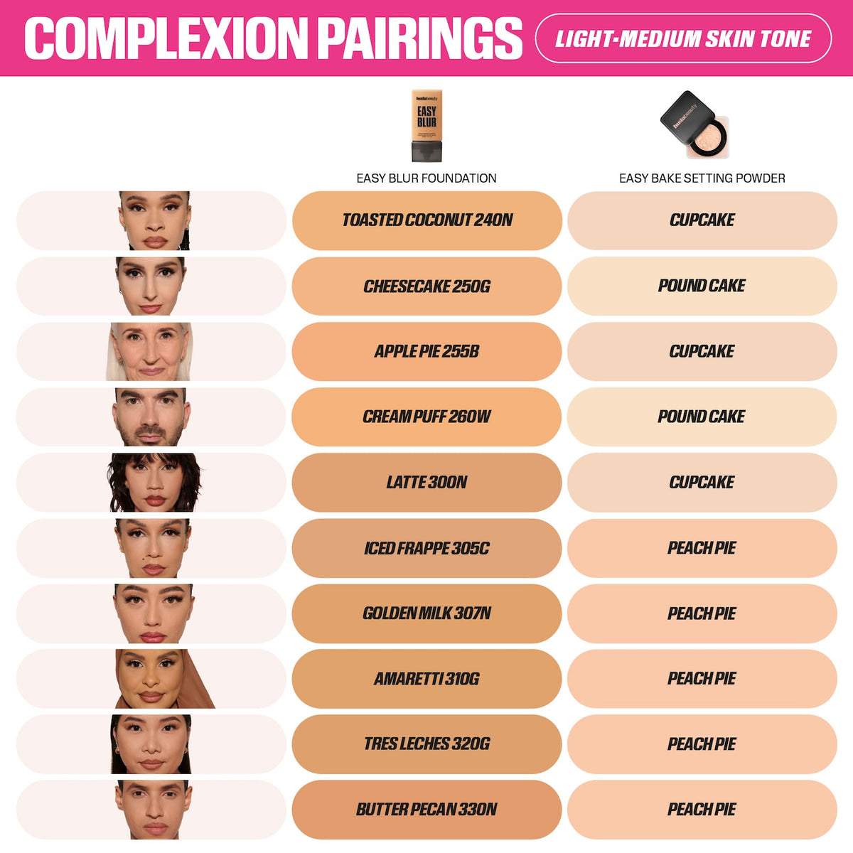 HUDA BEAUTY Easy Blur Natural Airbrush Foundation with Niacinamide in Cheesecake 250G Image 9
