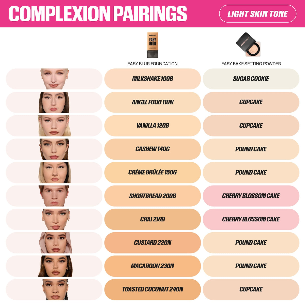 HUDA BEAUTY Easy Blur Natural Airbrush Foundation with Niacinamide in Angel Food 110N Image 9