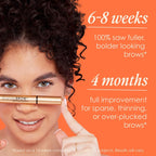 Grande Cosmetics Mini Cult Faves Lash and Brow Serum Set — photo 9