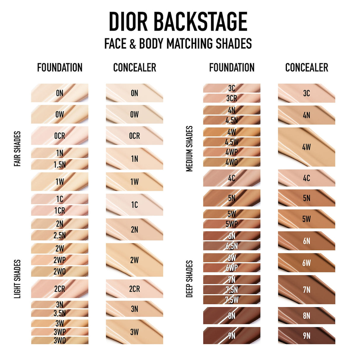 DIOR Backstage Concealer — Sephora image