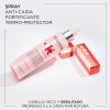 Kerastase K Génesis Protector Térmico Tratamientos de peluquería