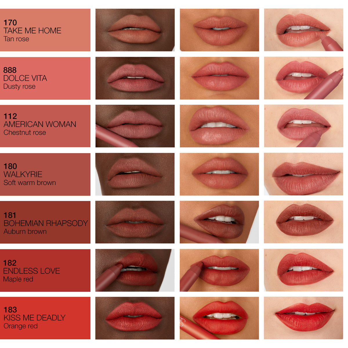 NARS Powermatte High-Intensity Lip Pencil - American Woman - image 5