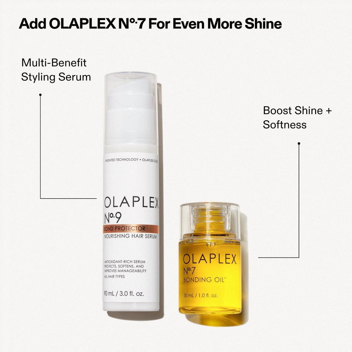 Olaplex No. 9 Bond Protector Nourishing Hair Serum - 90ml - image 4