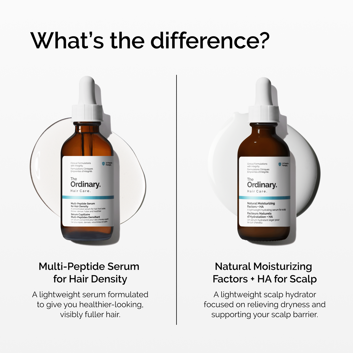 The Ordinary Multi-Peptide Serum for Hair Density - 60ml - image 6