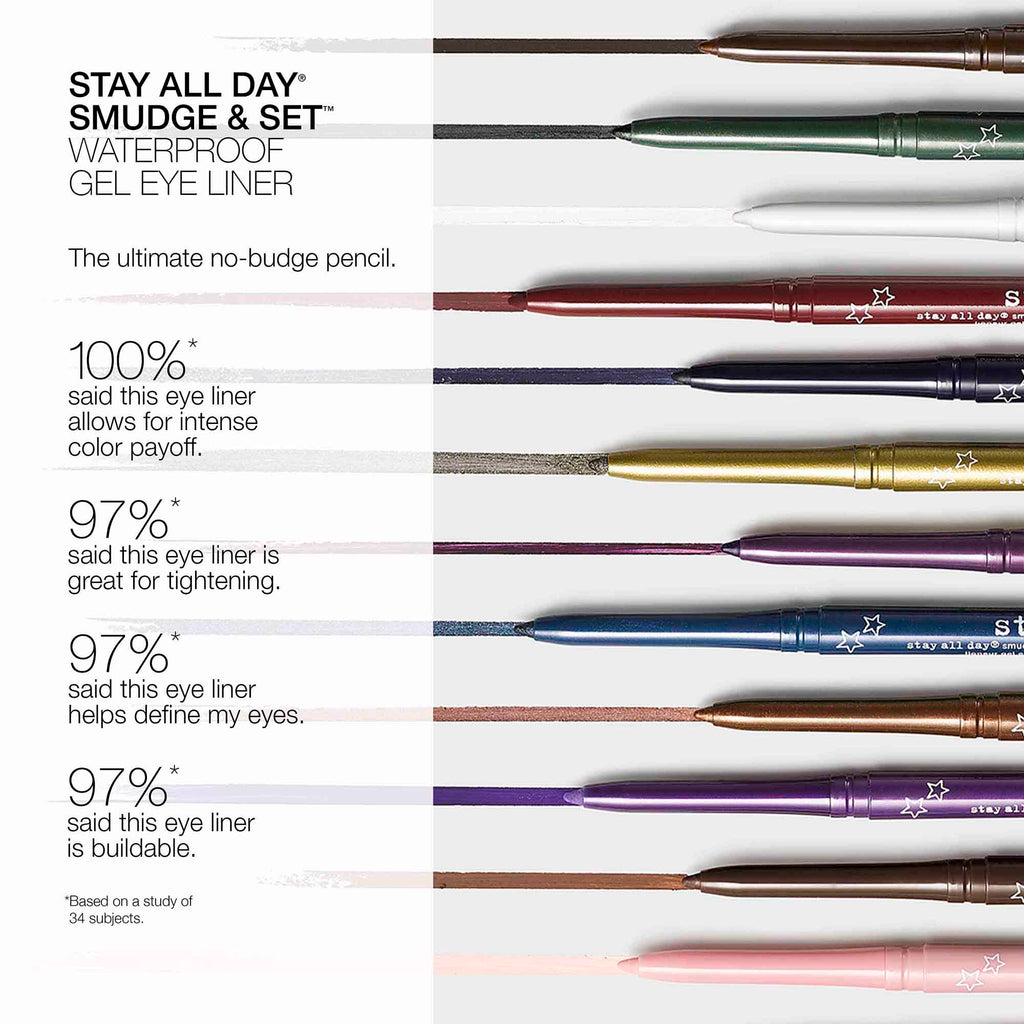 Stila Stay All Day Smudge & Set Waterproof Gel Eye Liner - shared product details