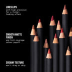 MAC Cosmetics Lip Pencil - Cork - image 3