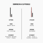MAC Cosmetics Lip Pencil - Cork - image 8