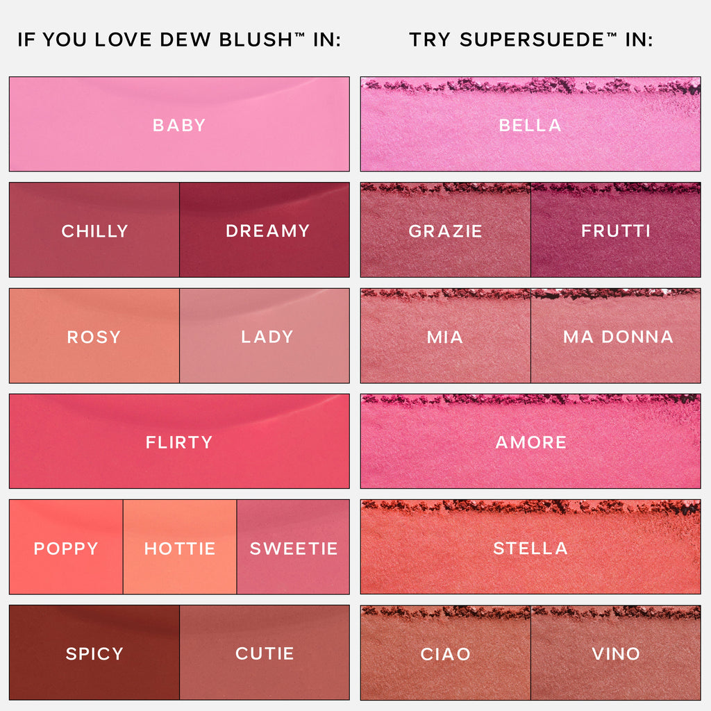 Saie SuperSuede Baked Powder Blush - shared product details