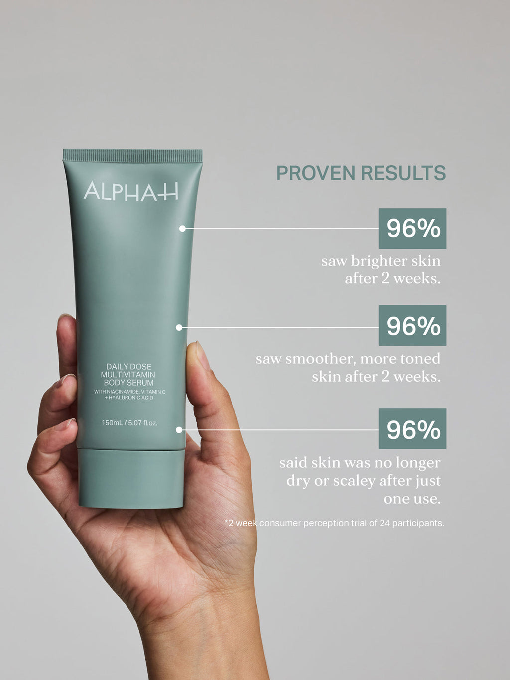 Alpha-H Daily Dose Multivitamin Body Serum - 150ml