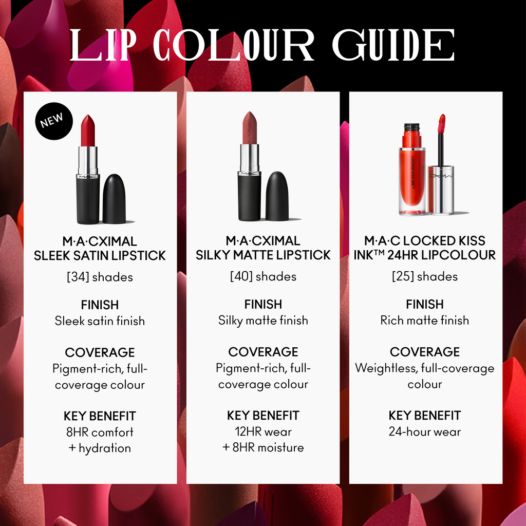 MAC M·A·Cximal Sleek Satin Lipstick - shared product details