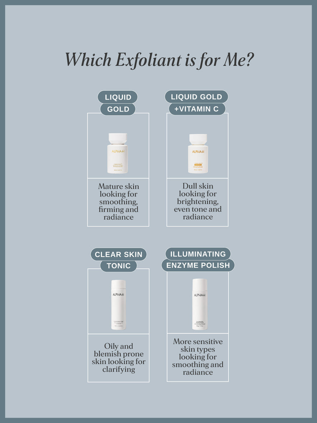 Alpha-H Liquid Gold Exfoliating Treatment - 100ml — official source image