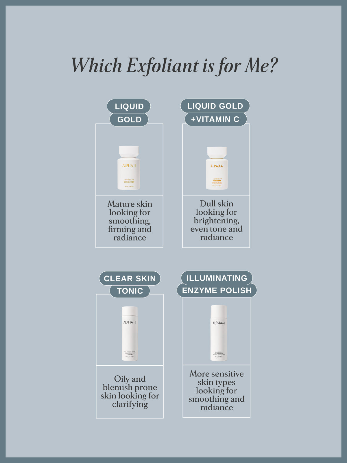 Alpha-H Liquid Gold Exfoliating Treatment - 100ml — official source image