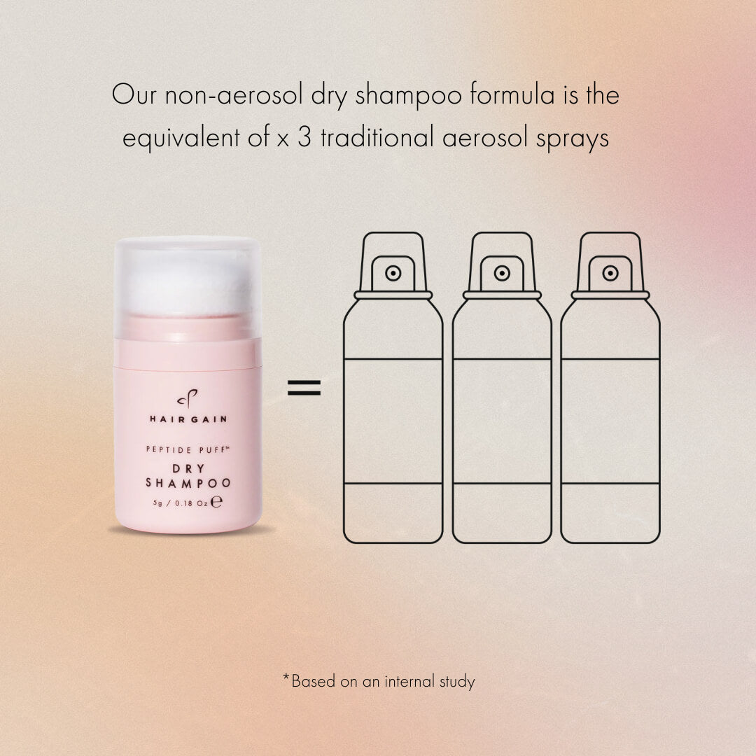 Hair Gain Peptide Puff Dry Shampoo - 5g — official source image