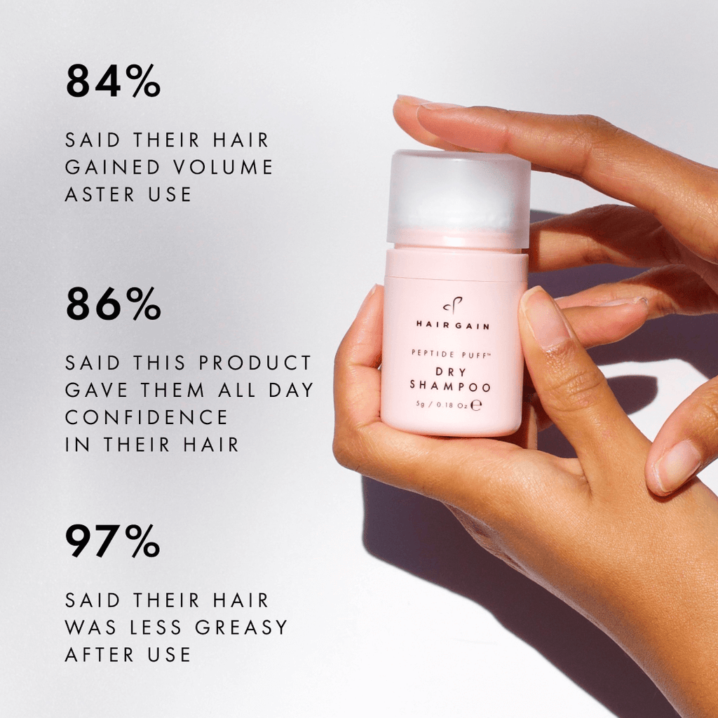 Hair Gain Peptide Puff Dry Shampoo - 5g — official source image