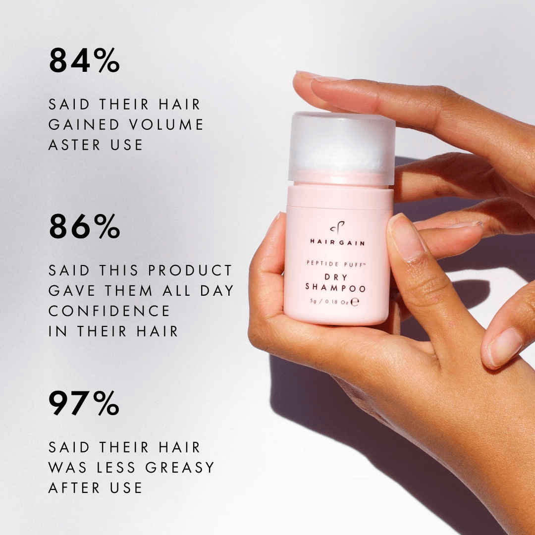 Hair Gain Peptide Puff Dry Shampoo - 5g — official source image