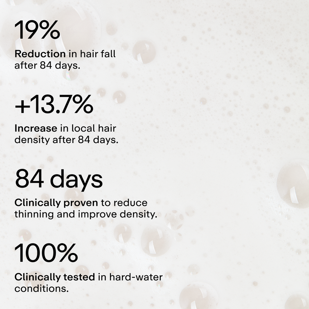 Hello Klean Full Cover Anti-Thinning Hard Water Shampoo - 100ml — official source image