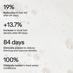 Hello Klean Full Cover Anti-Thinning Hard Water Shampoo - 100ml — official source image