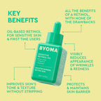 BYOMA Sensitive Retinol Oil - 30ml — official product photo 3