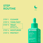 BYOMA Sensitive Retinol Oil - 30ml — official product photo 6