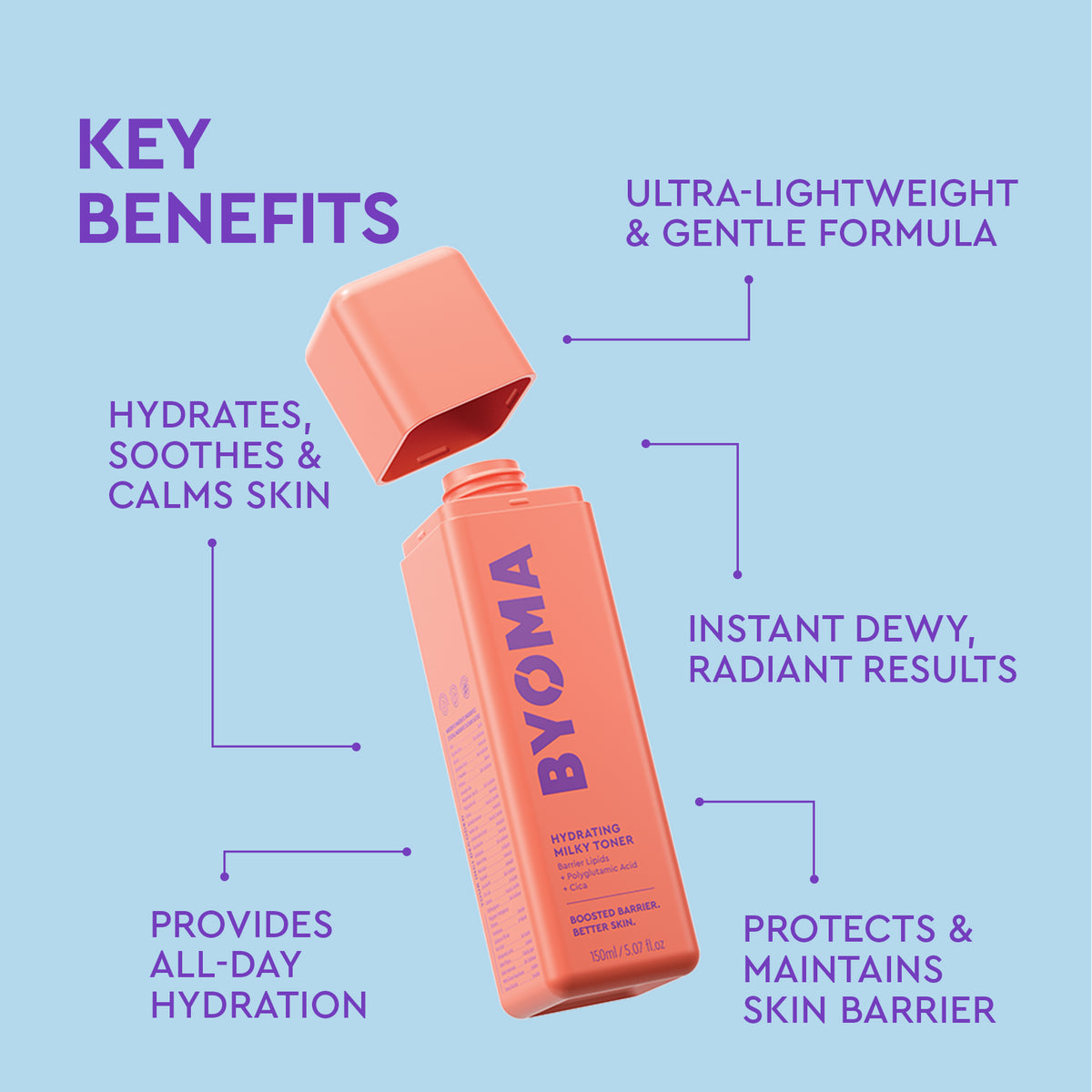 BYOMA Hydrating Milky Toner - 150ml — official product photo 5