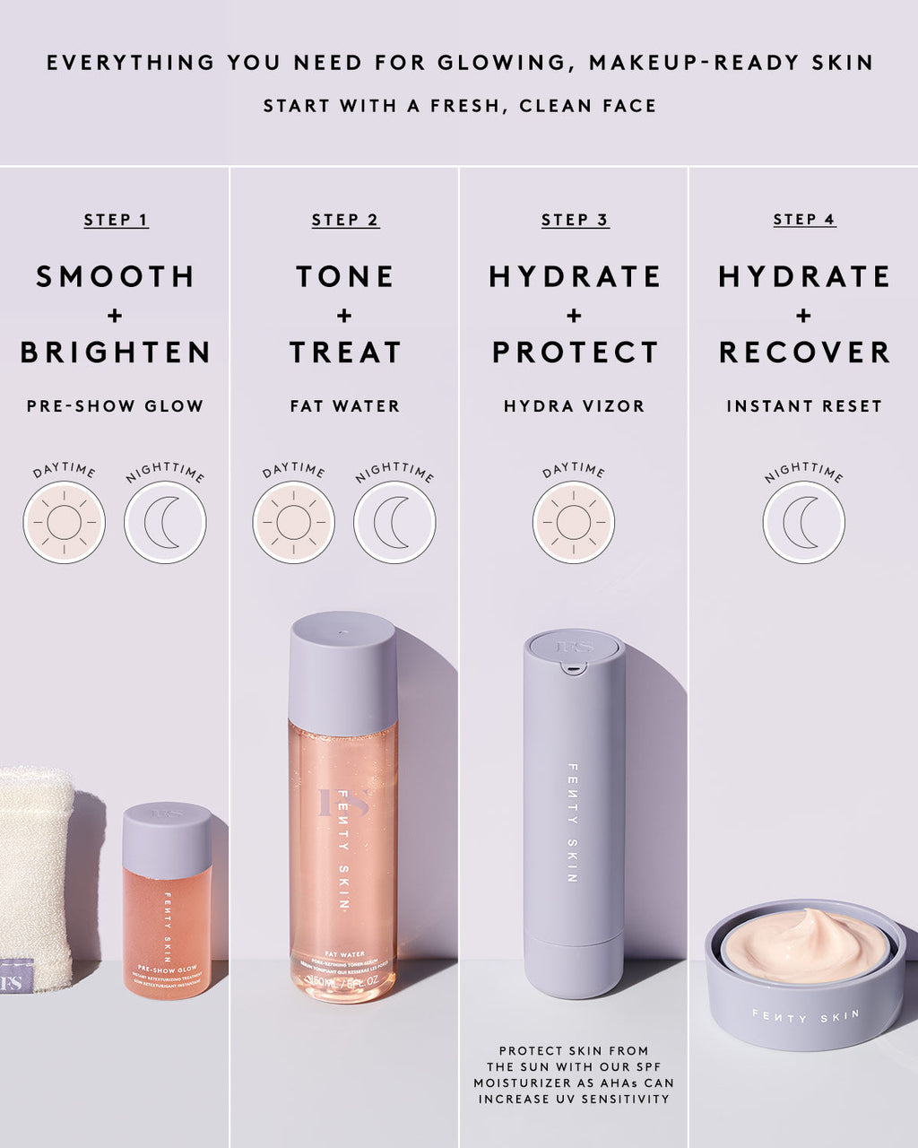 Fenty Skin Pre-Show Glow Instant Retexturizing 10% AHA Treatment + Reusable Applicator - 30ml — official product photo 5