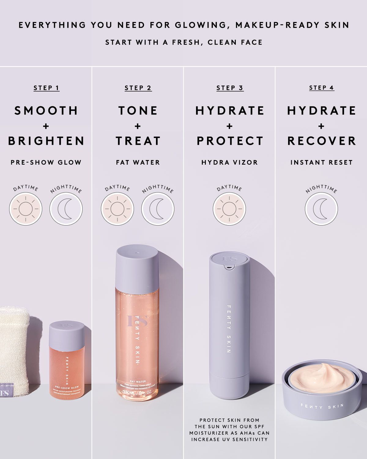Fenty Skin Pre-Show Glow Instant Retexturizing 10% AHA Treatment + Reusable Applicator - 30ml — official product photo 5