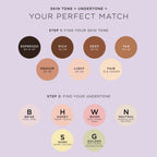 Tarte Maracuja Creaseless Creamy Liquid Concealer - shared product details