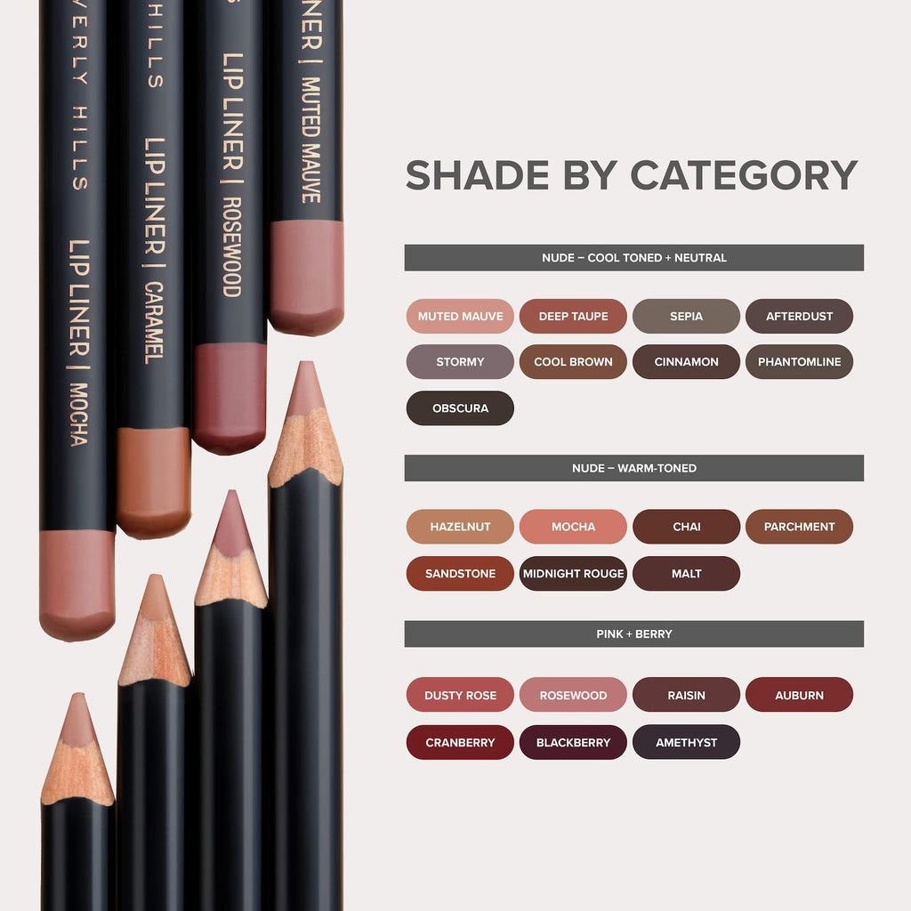 Anastasia Beverly Hills Lip Liner - Muted Mauve — Sephora image 10