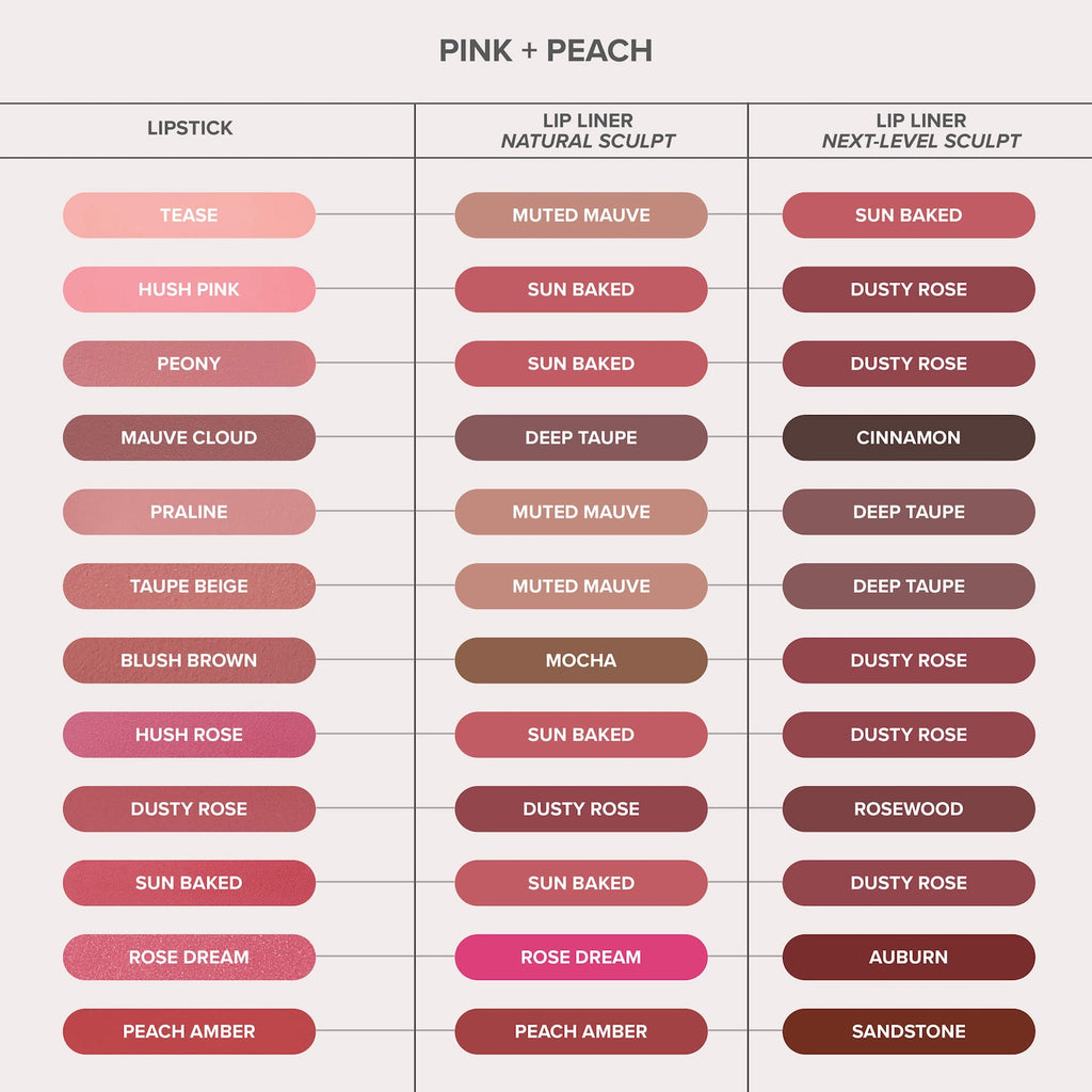 Anastasia Beverly Hills Lip Liner - Muted Mauve — Sephora image 9