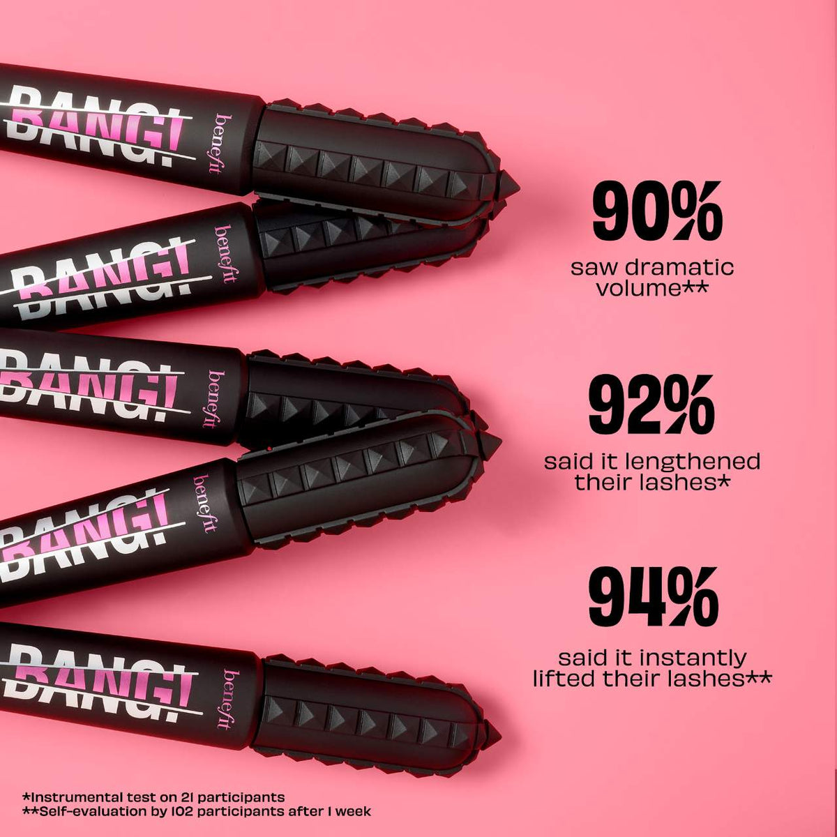 Benefit BADgal BANG! Volumizing Mascara - Pitch Black — Sephora image 10