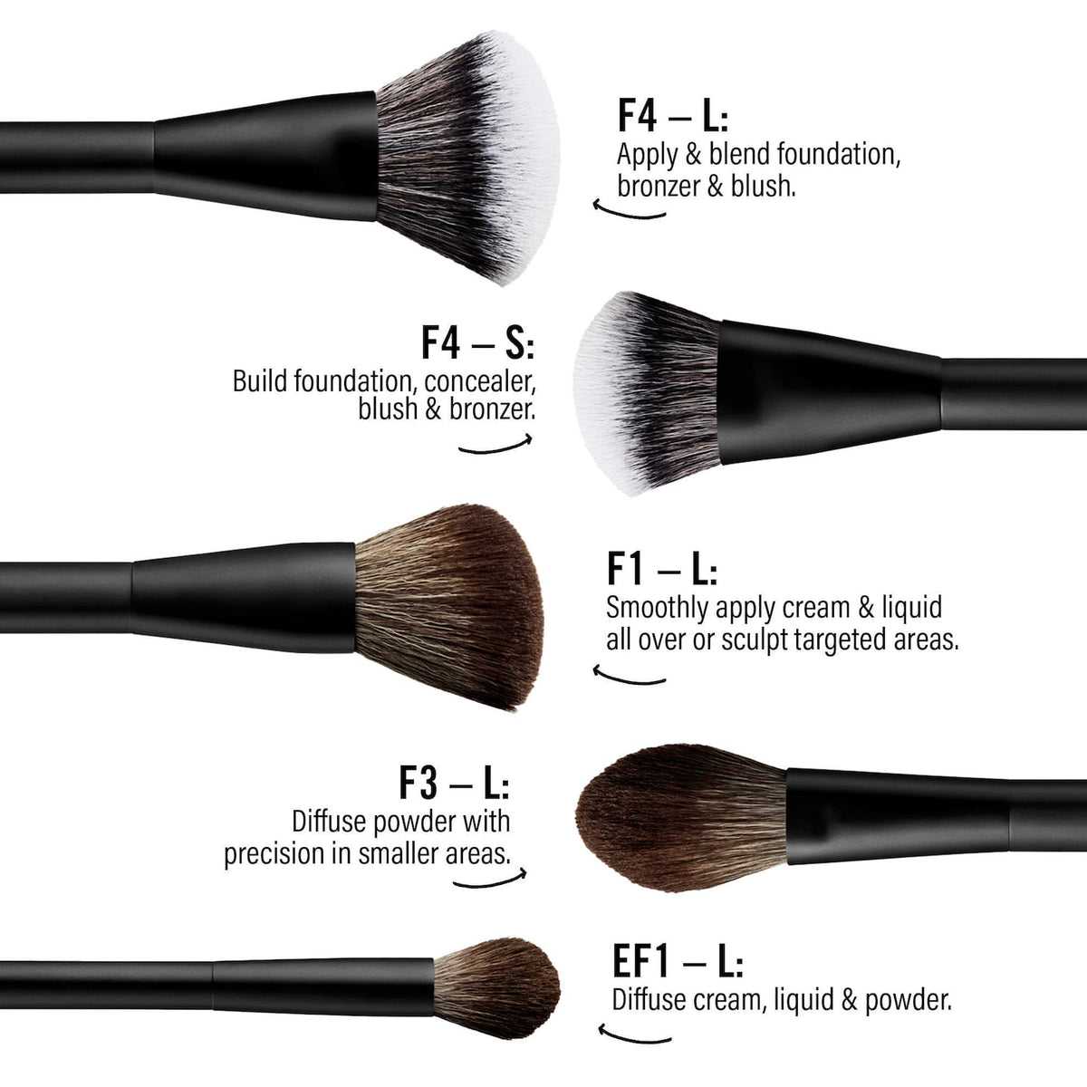 MAKEUP BY MARIO Mario's Essential Brush Kit - Default Title — official image 1