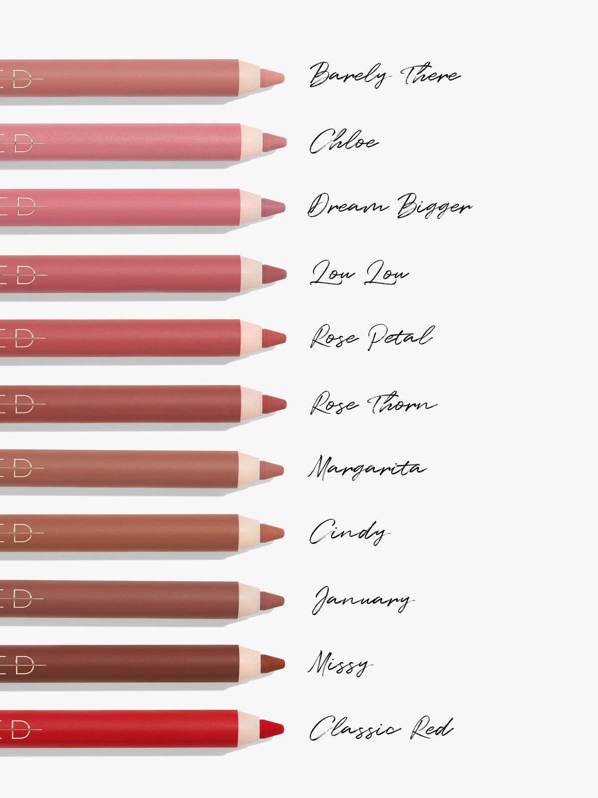 Sweed Beauty Lip Liner - Cindy — official image 1