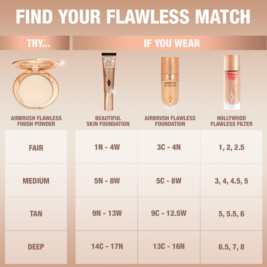 Charlotte Tilbury Airbrush Flawless Finish — 1 Fair — 9