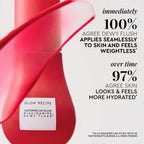 Glow Recipe Watermelon Glow Niacinamide Dewy Flush — Cherry Flush