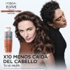 L'Oréal París Elvive Growth Booster Champú Anticaída Champús anticaída