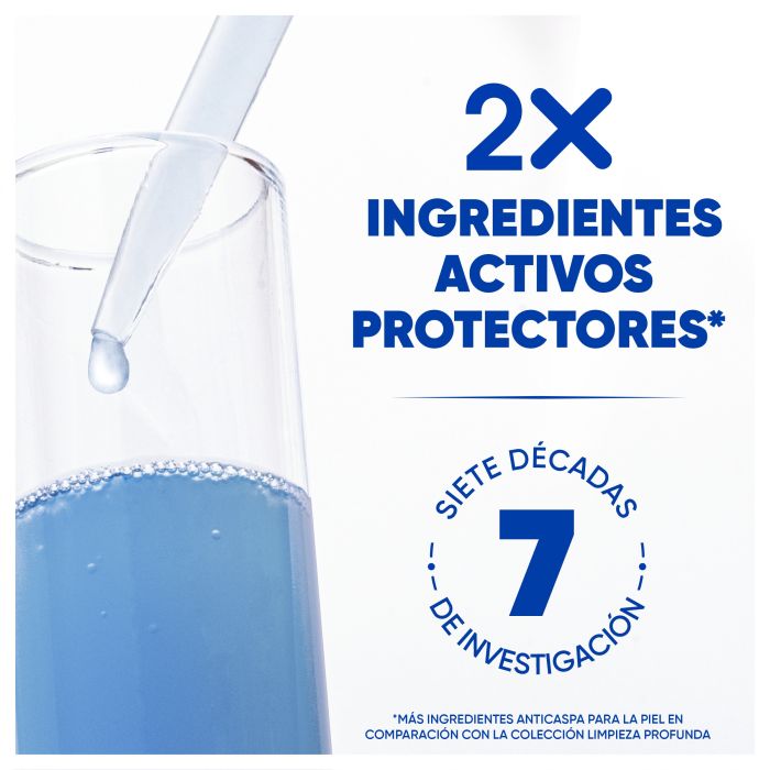 H&S Citrus Fresh Champú Anticaspa Champús anticaspa
