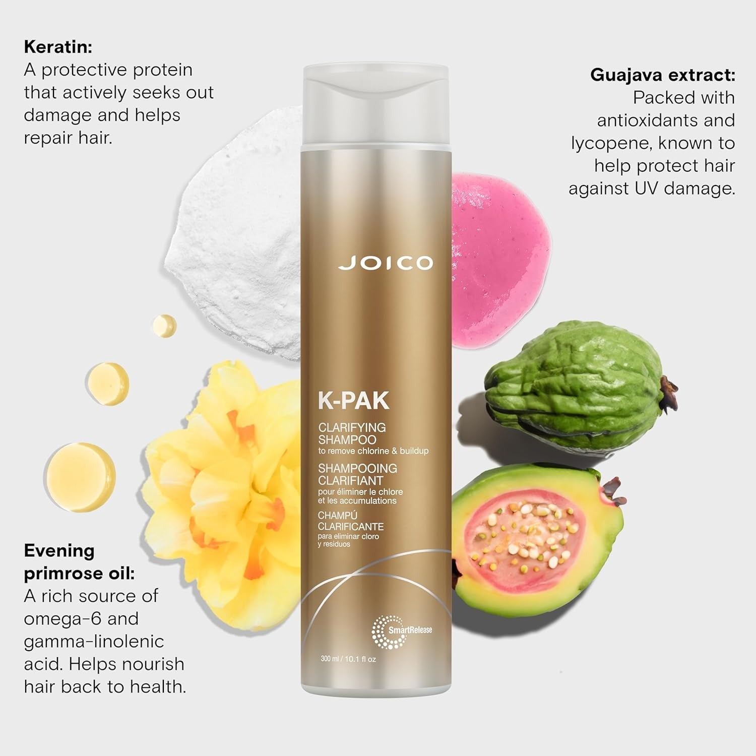 Joico  K-Pak  Clarifying  Shampoo
