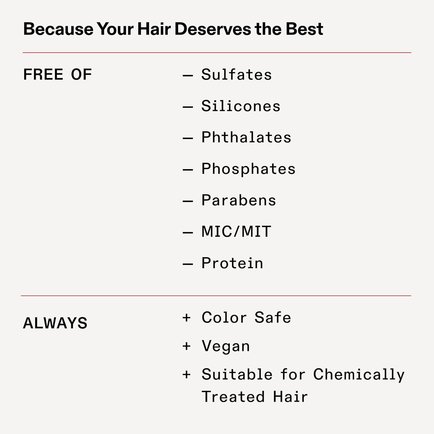 Olaplex  No.4P  Blonde  Enhancer  Toning  Shampoo