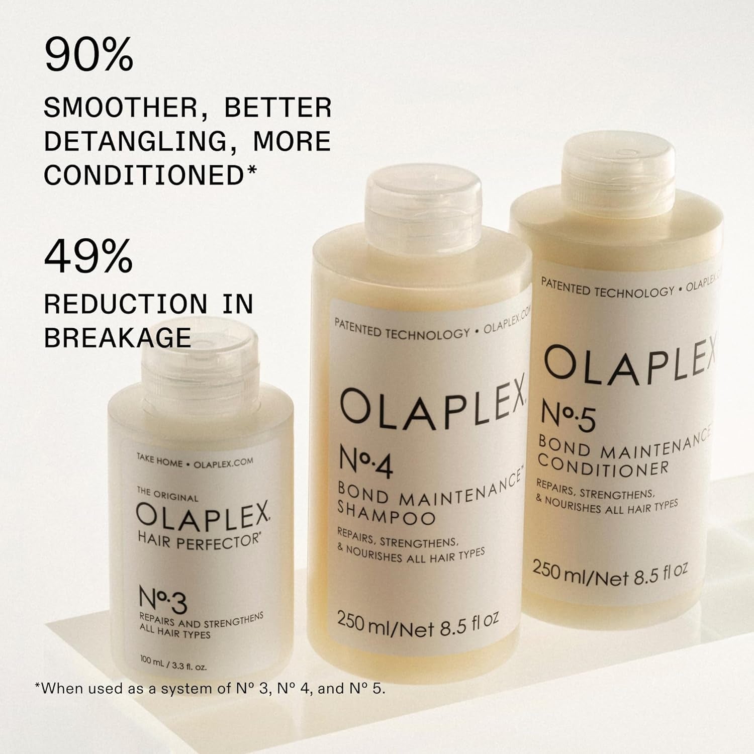 Champú de mantenimiento de enlaces Olaplex No.4