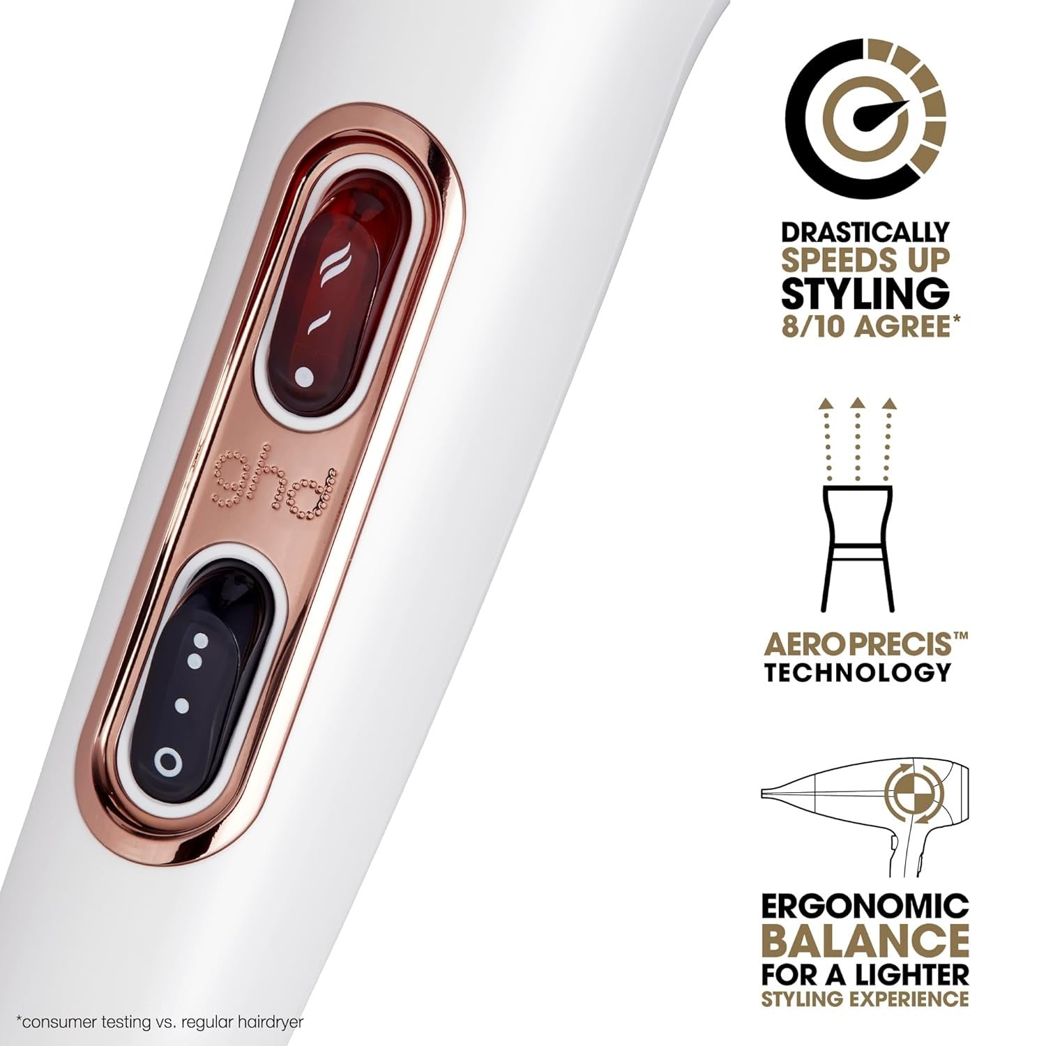 Ghd  Helios  Professional  Hairdryer