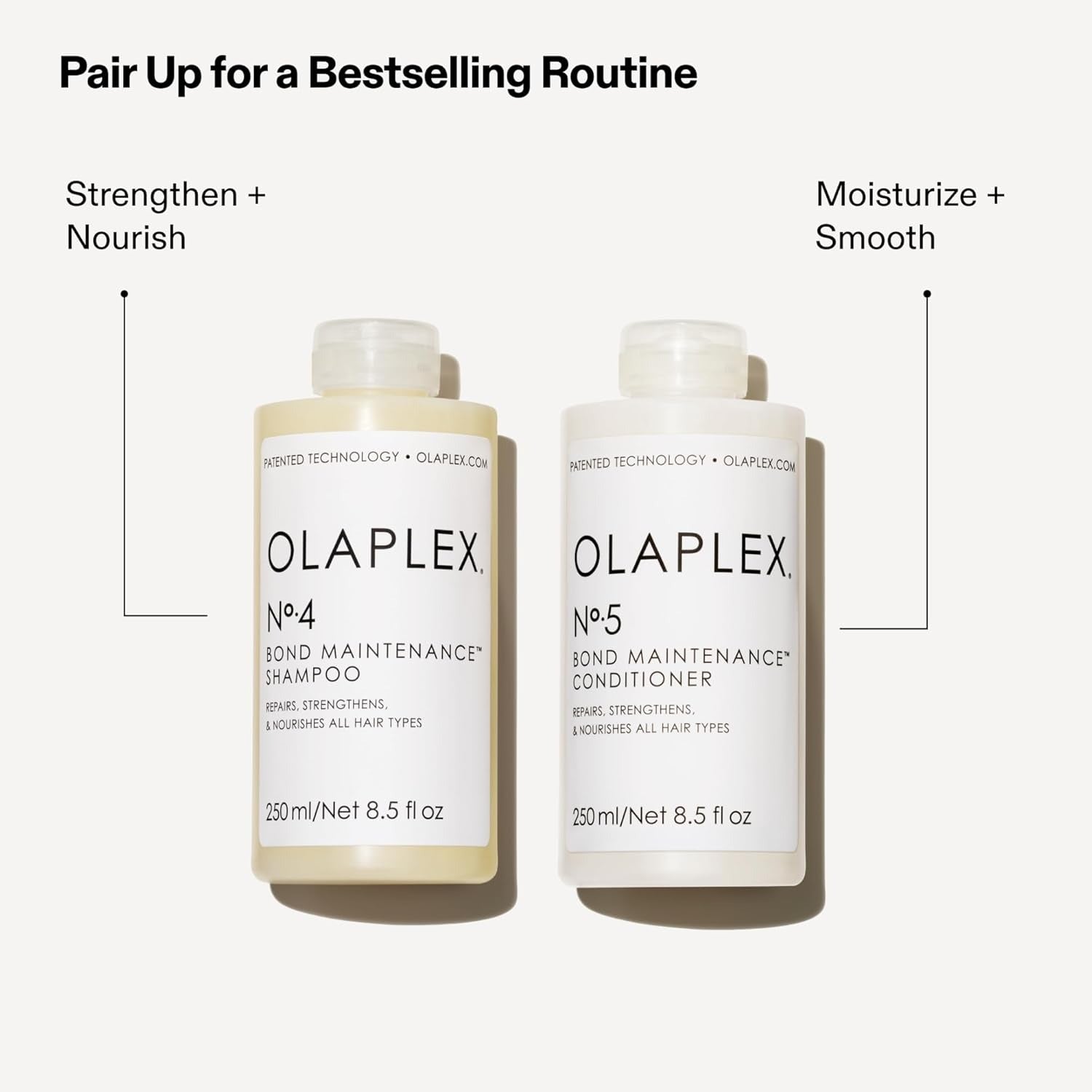 Champú de mantenimiento de enlaces Olaplex No.4
