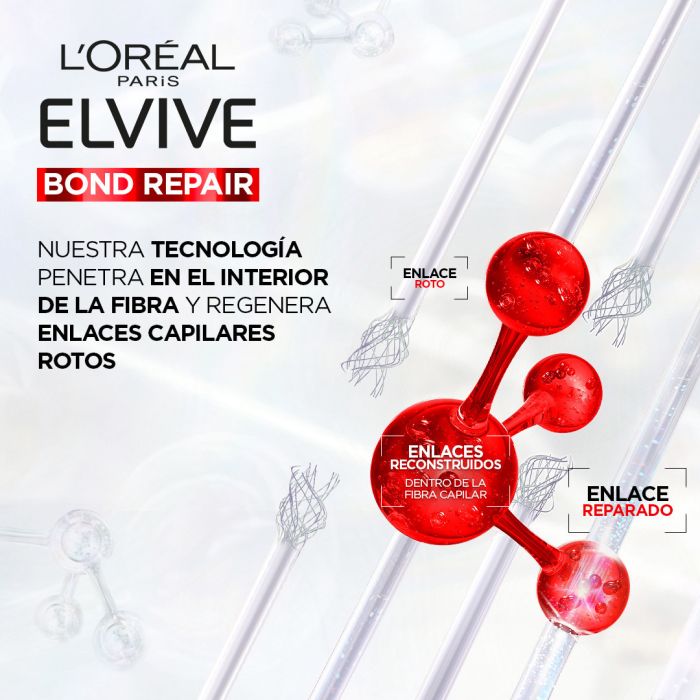 L'Oréal París ELVIVE Bond Repair Sérum sin aclarado Rutina de Reconstrucción Profunda