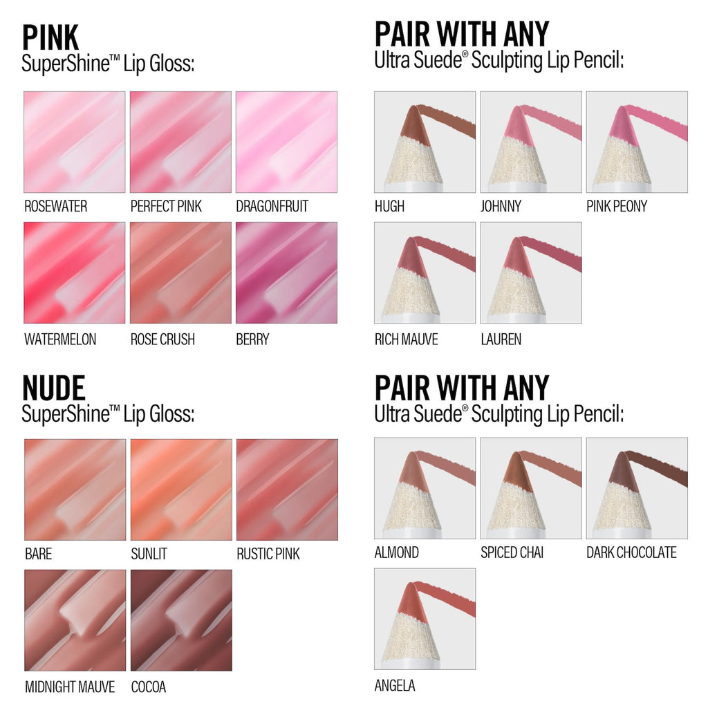MAKEUP BY MARIO SuperShine Lip Gloss — shared image