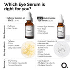 The Ordinary caffeine — Sephora verified labeled eye serum comparison