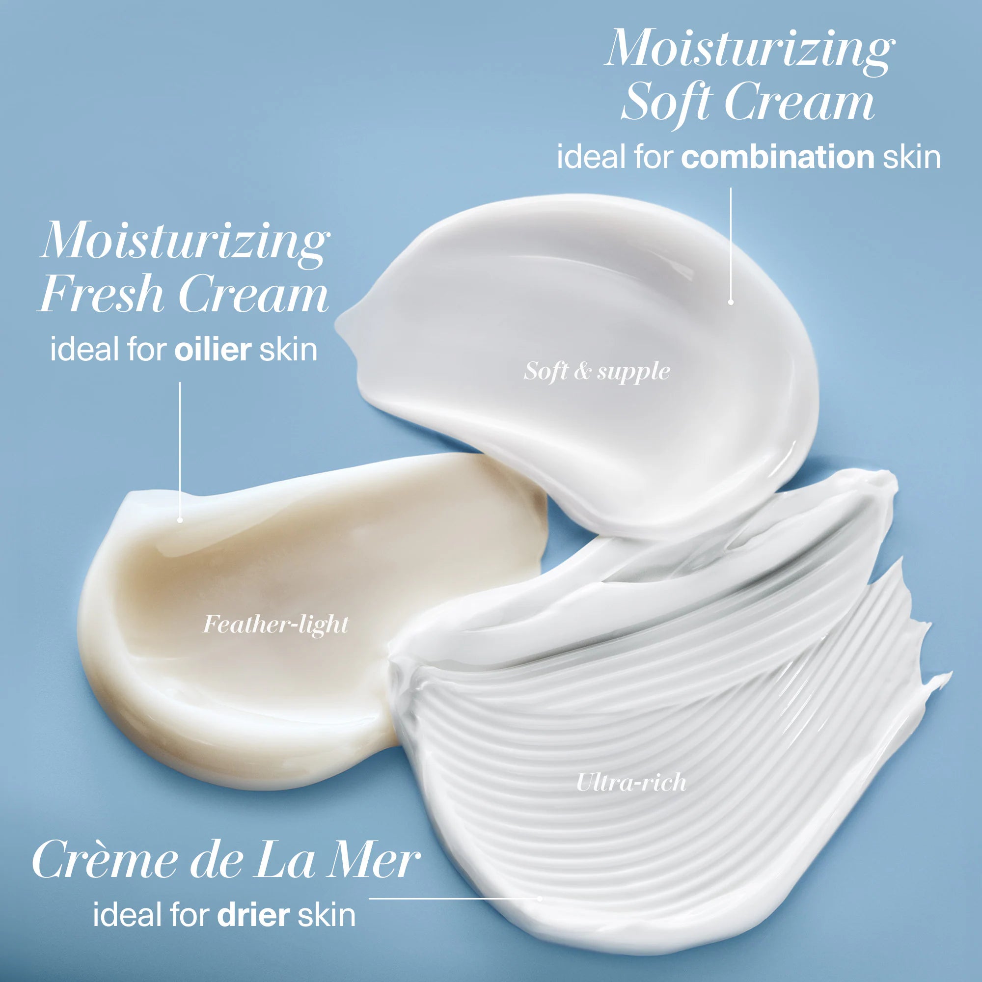 Crema hidratante Crème de la Mer