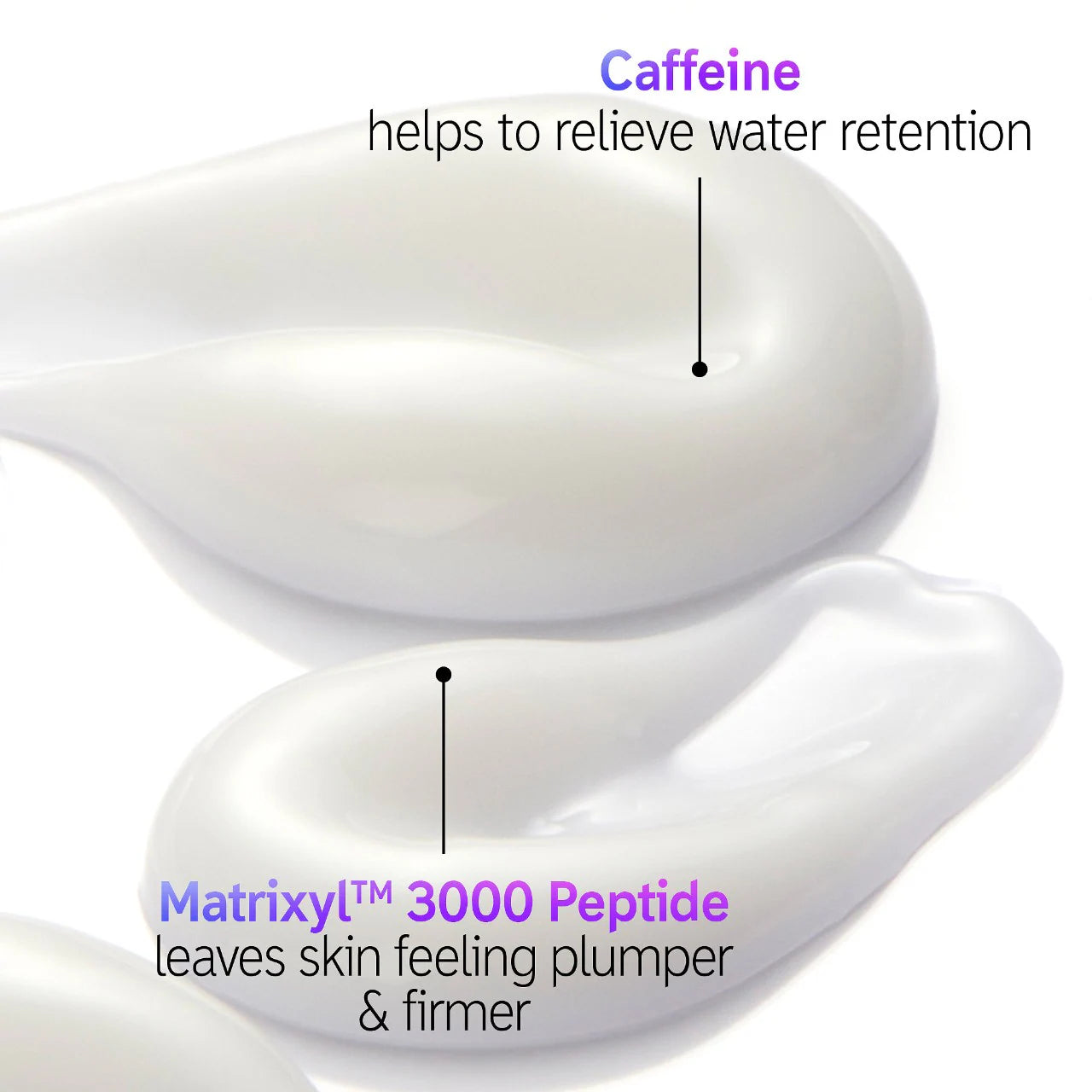 Crema para ojos antihinchazón y ojeras con cafeína