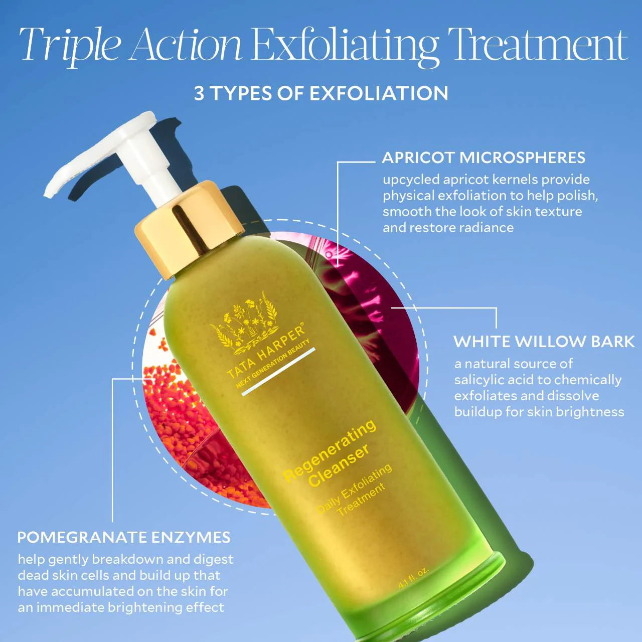 Regenerating BHA Exfoliating Cleanser