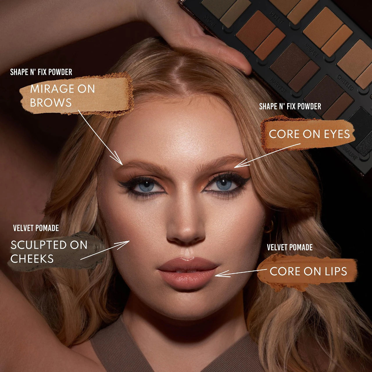 Groundwork: Definiendo tonos neutros - Paleta para ojos, cejas, rostro y labios