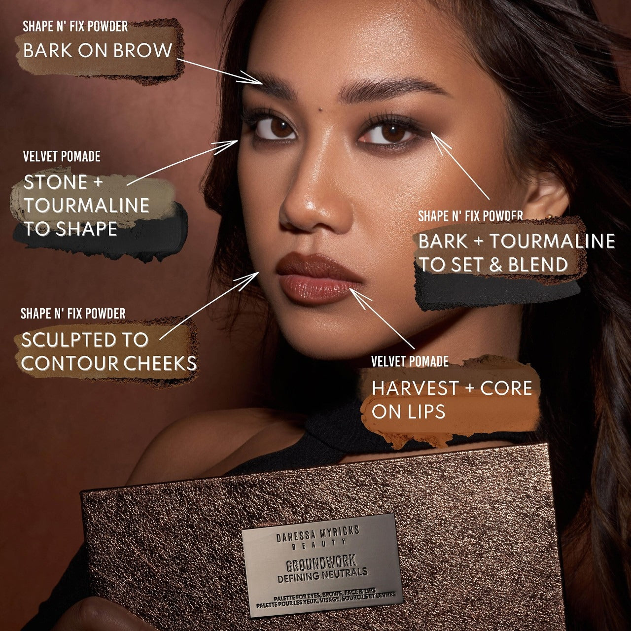 Groundwork: Definiendo tonos neutros - Paleta para ojos, cejas, rostro y labios