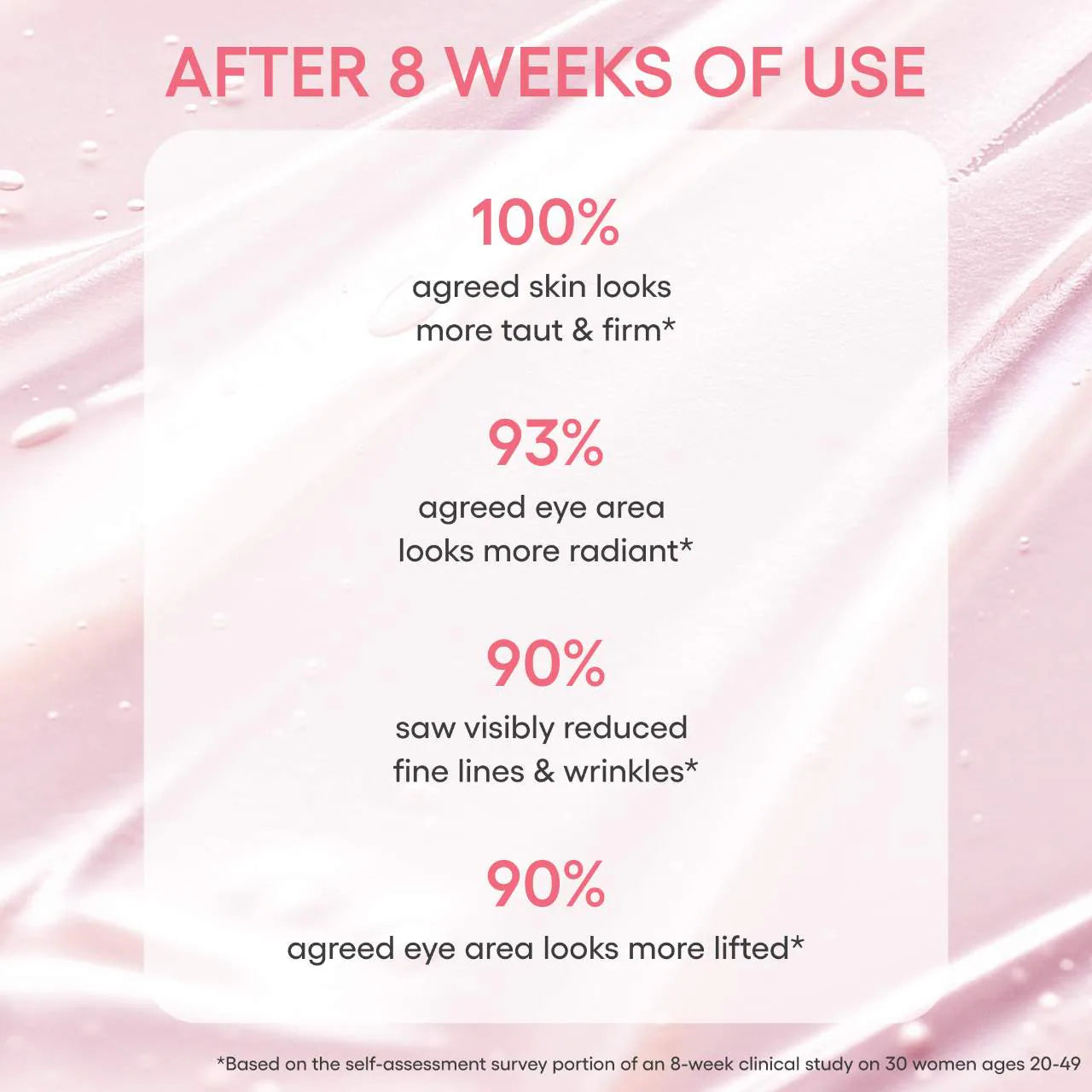 Mascarilla iluminadora de noche para ojos con efecto lifting y firmeza, con peonía y complejo de colágeno™